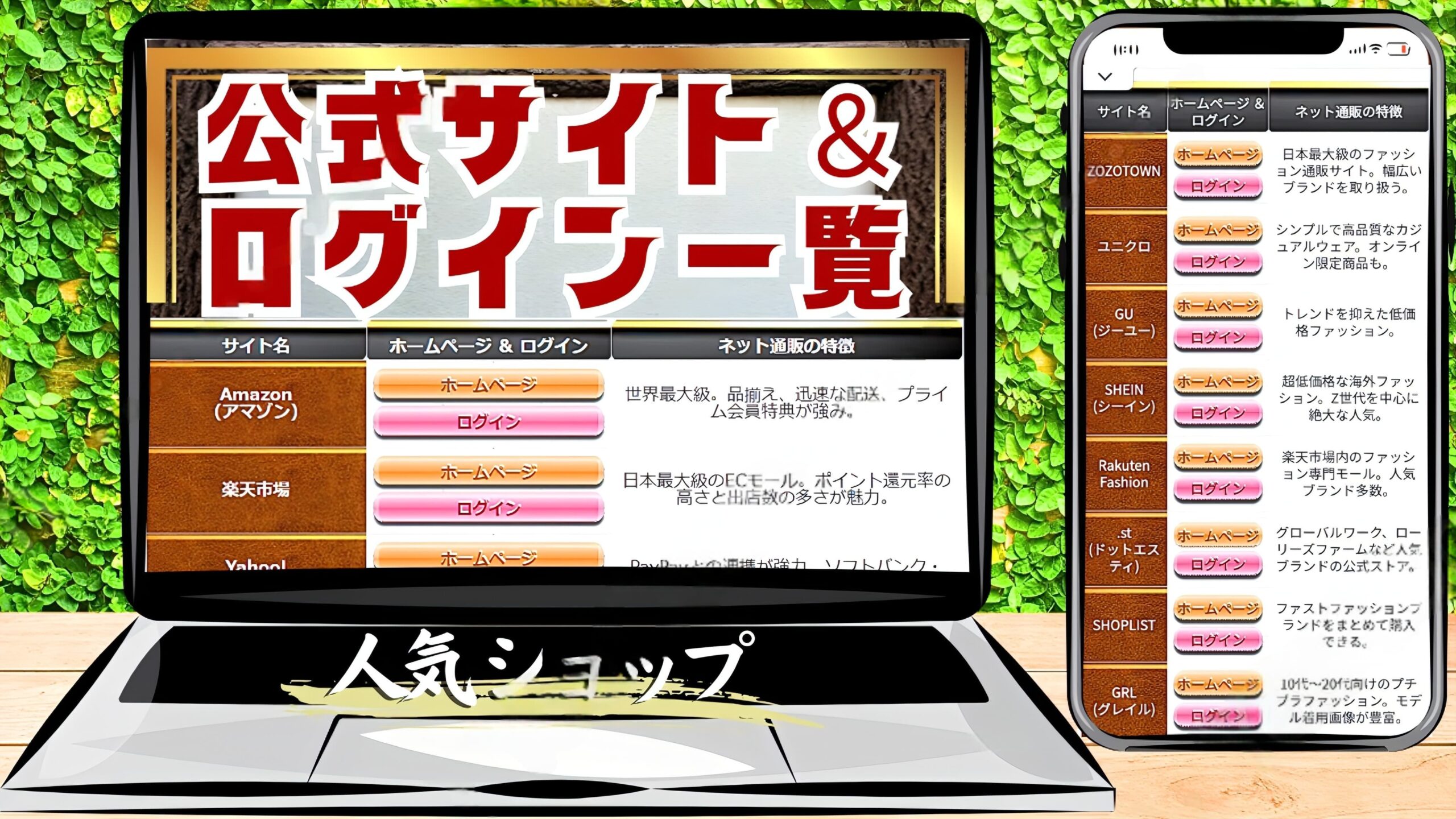 【人気ネットショップ70選】公式サイト「ホームページ」＆「ログイン」